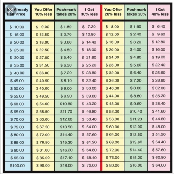 BUNDLE & SAVE - Picture 3 of 3